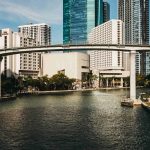 Wynwood Trolley Route & Map